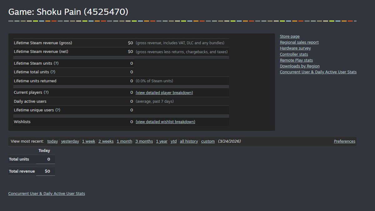Shoku Pain | Wishlist on Steam tweet media