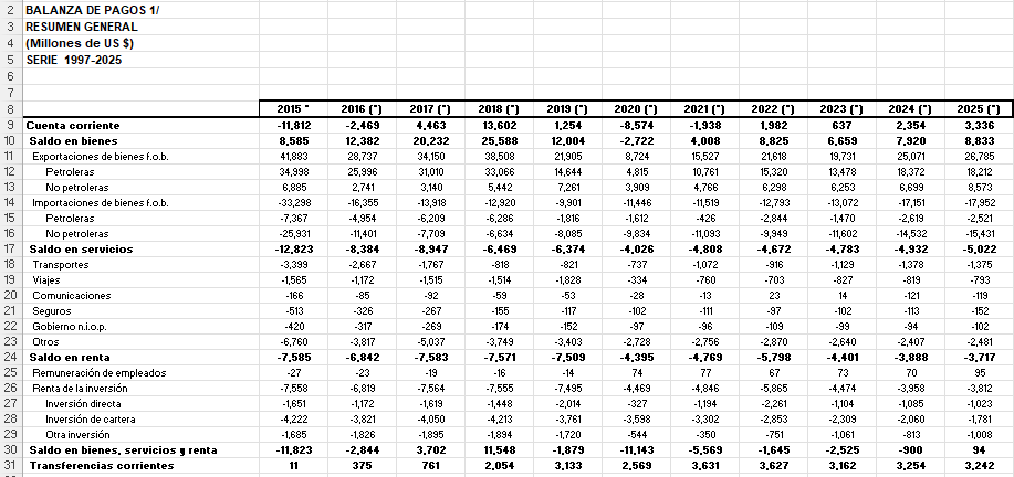 Elias Ferrer tweet media