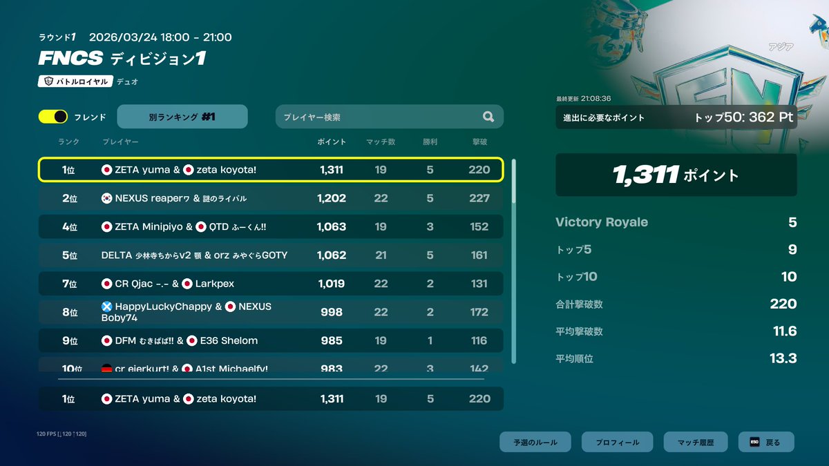 ZETA Koyota 👹 tweet media