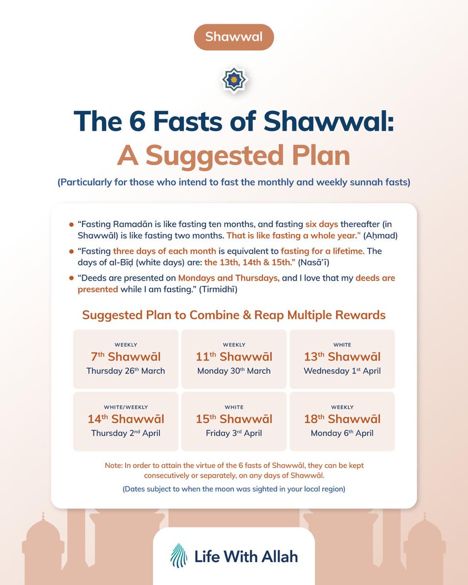 Life With Allah - الحياة مع الله tweet media