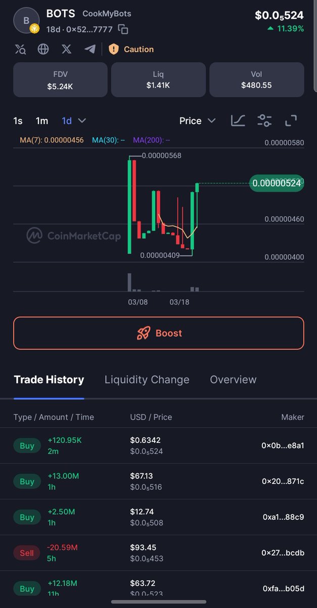 CookMyBots tweet media