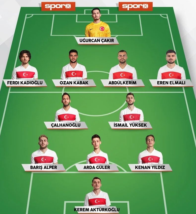 Balkolik tweet media