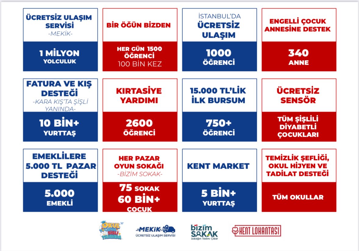 Canercan Kartal tweet media