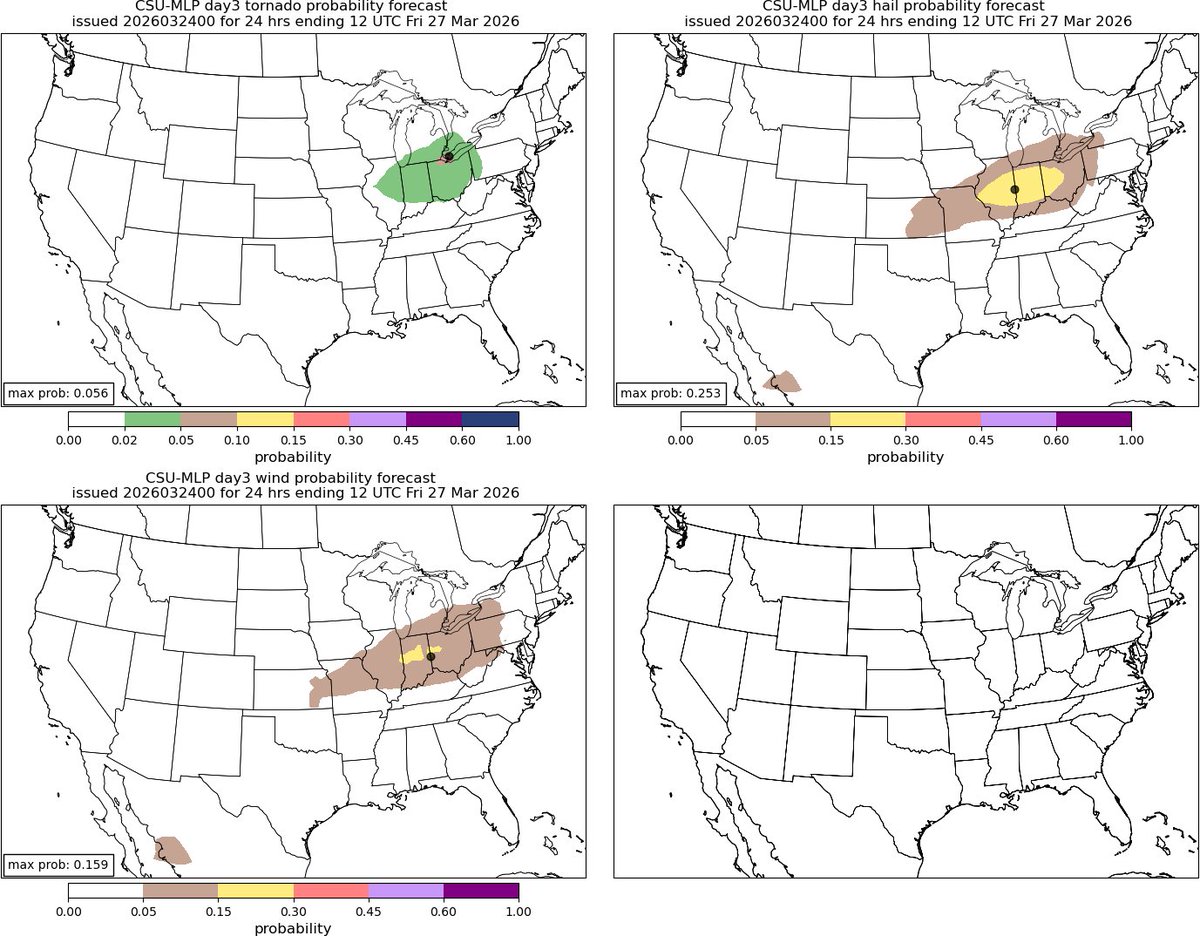 Peyton Simmers tweet media