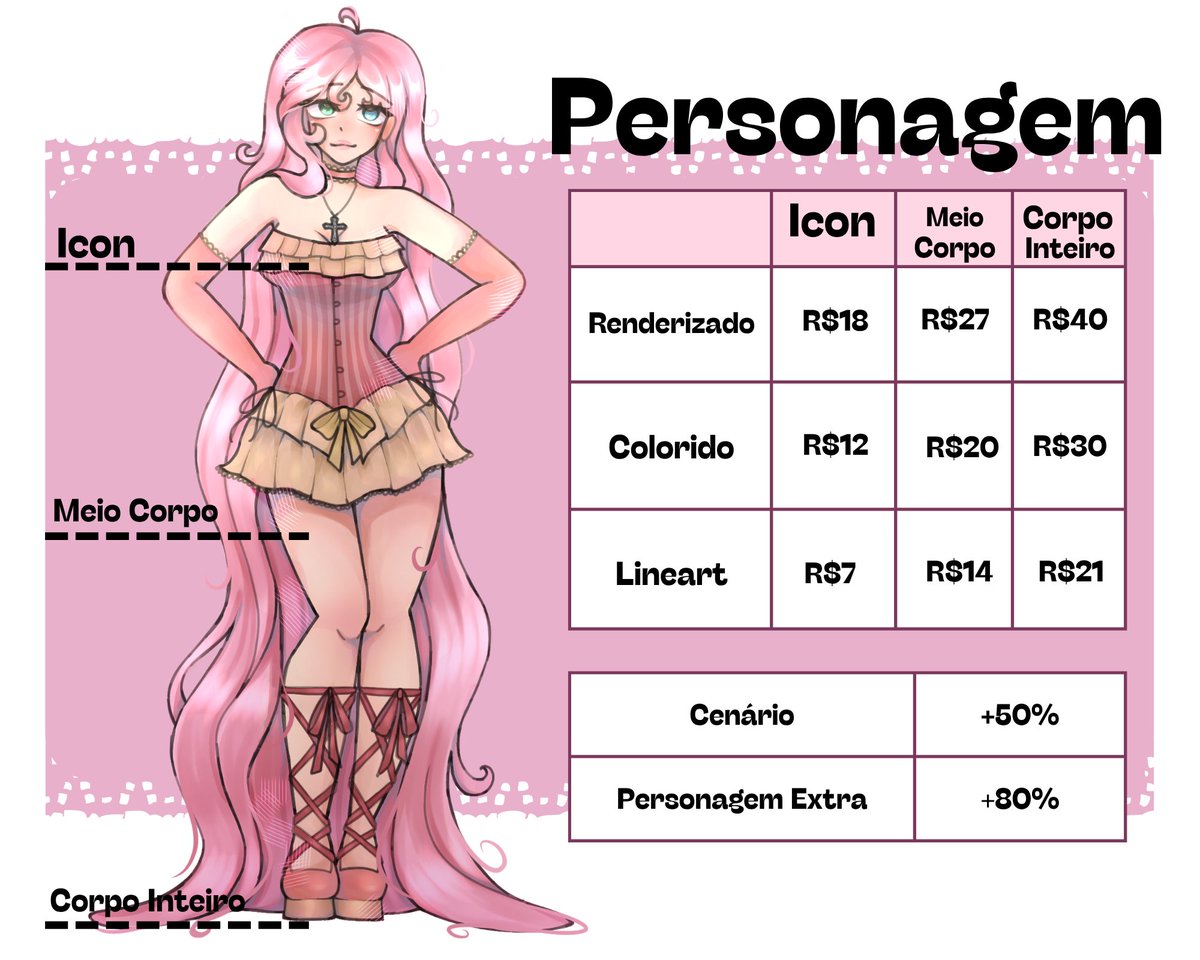 Soffiy • Comissões Abertas tweet media