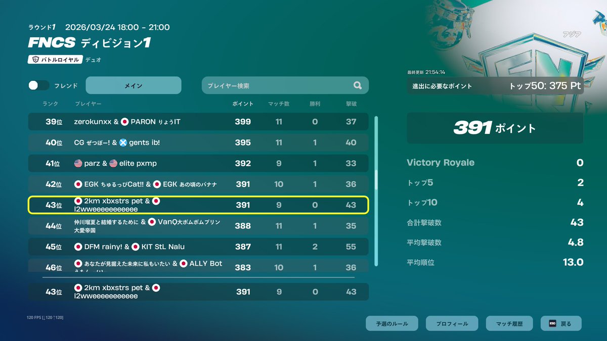 れっどうぃんぐ 焔 tweet media