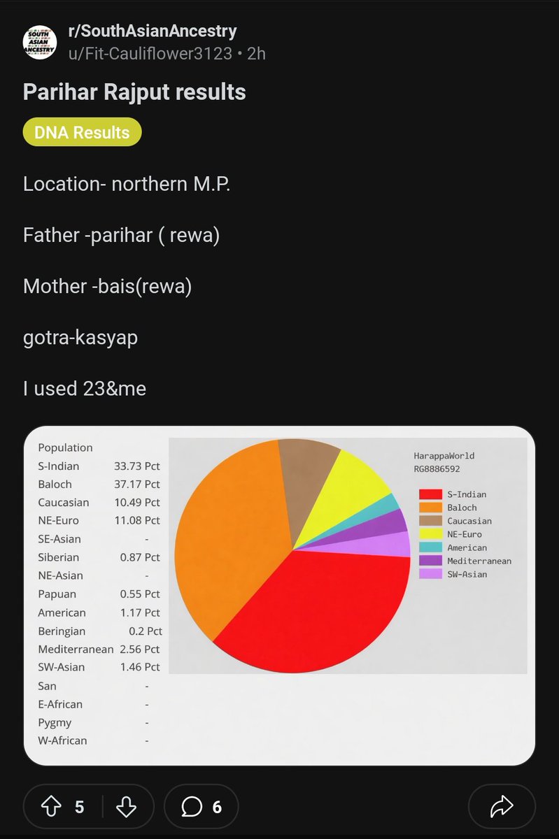 Jatland Chronicles tweet media