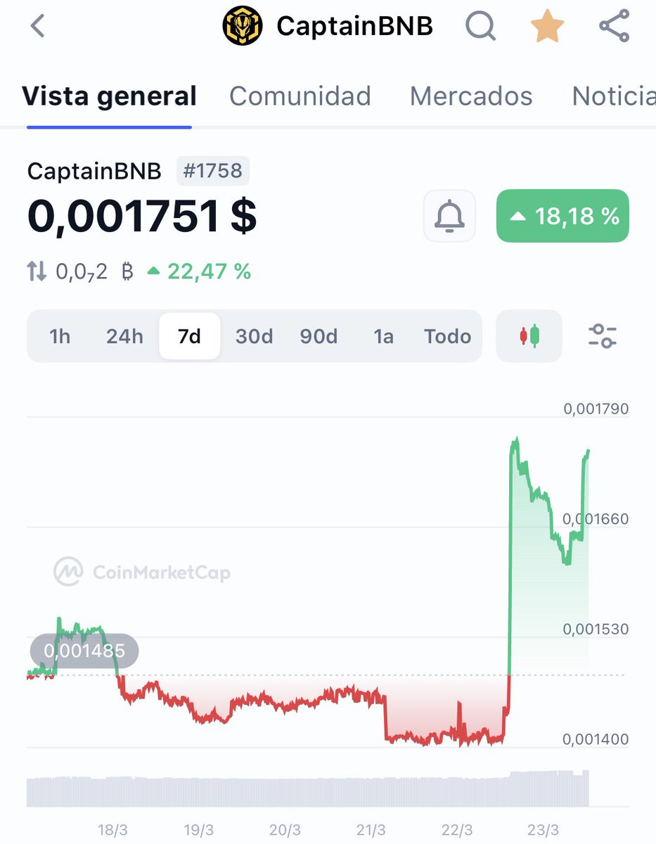 Saru_trades tweet media
