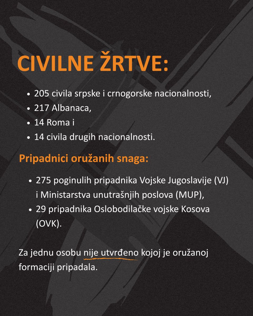 Fond za humanitarno pravo tweet media