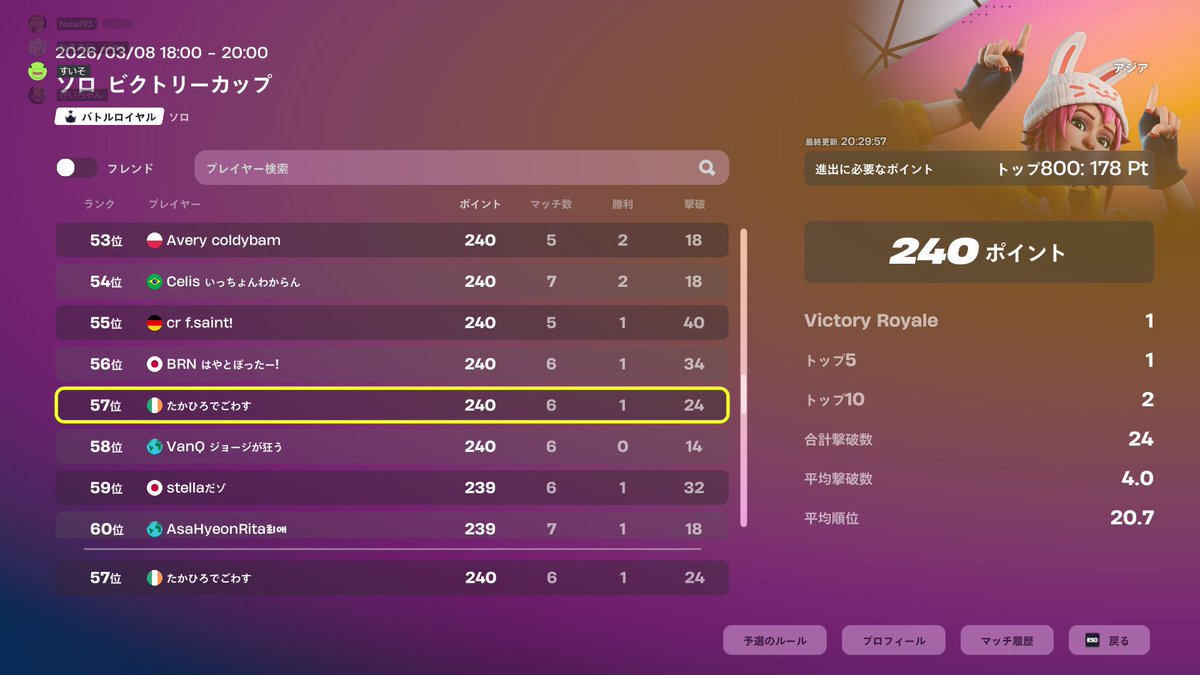 すいそ tweet media