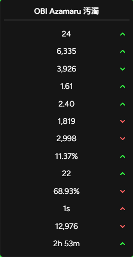 OBI Azamaru tweet media