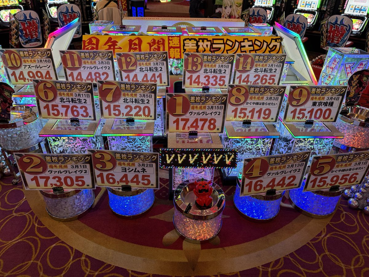 組*m様 デプス！大量！バラ売り不可早い者勝ち！ 今日は初の楽園相模原！ 朝から抽選100人くらいで88番！ ただ引退した