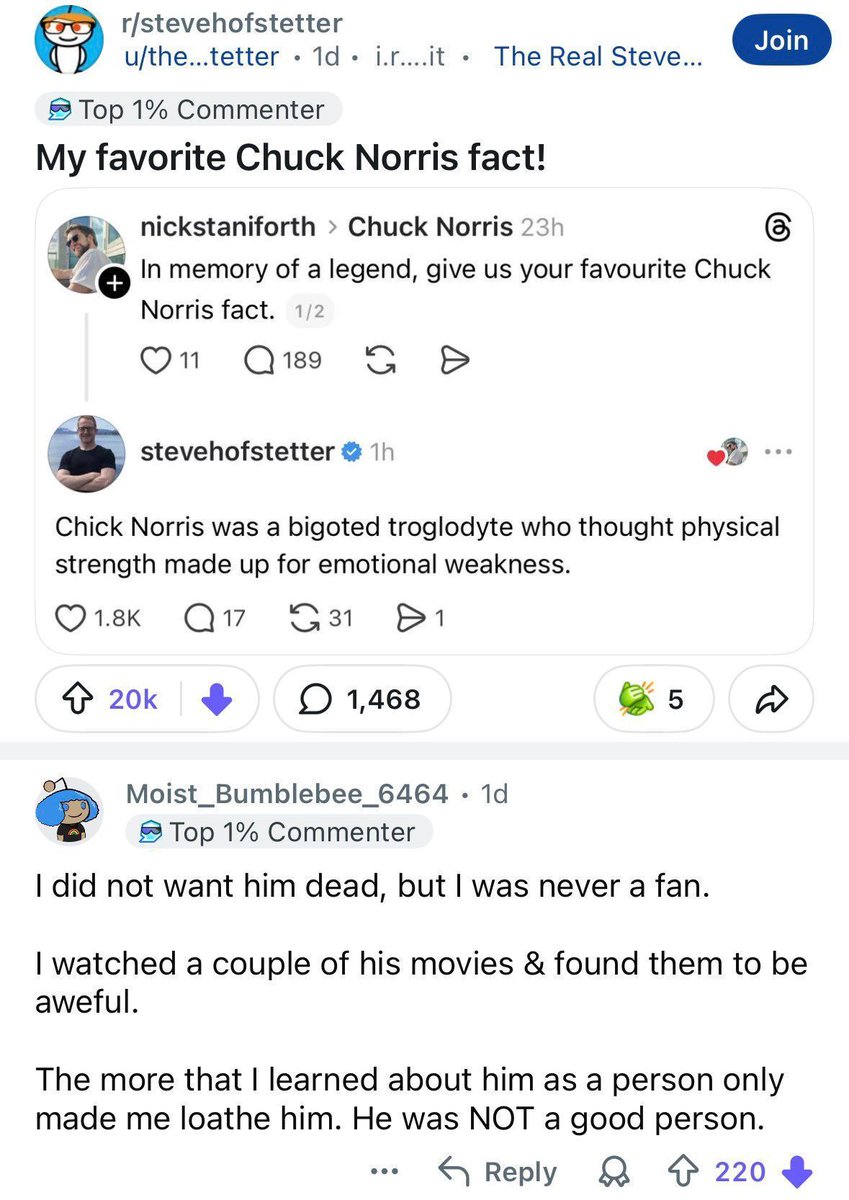 Reddit Lies tweet media