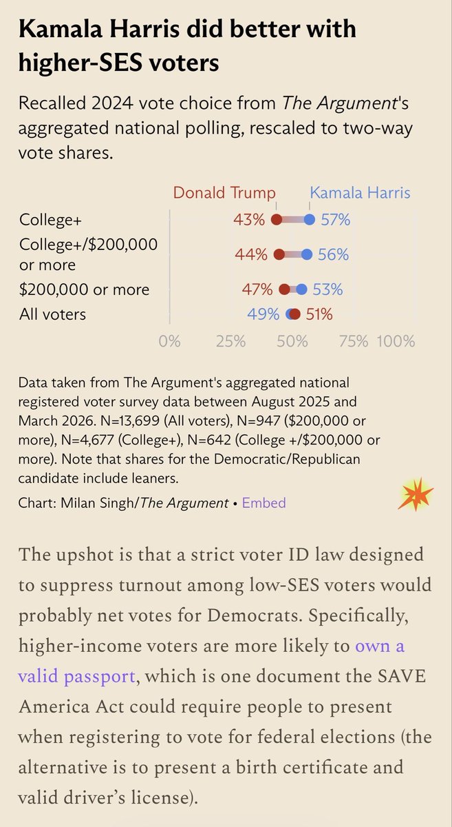 Matthew Yglesias tweet media