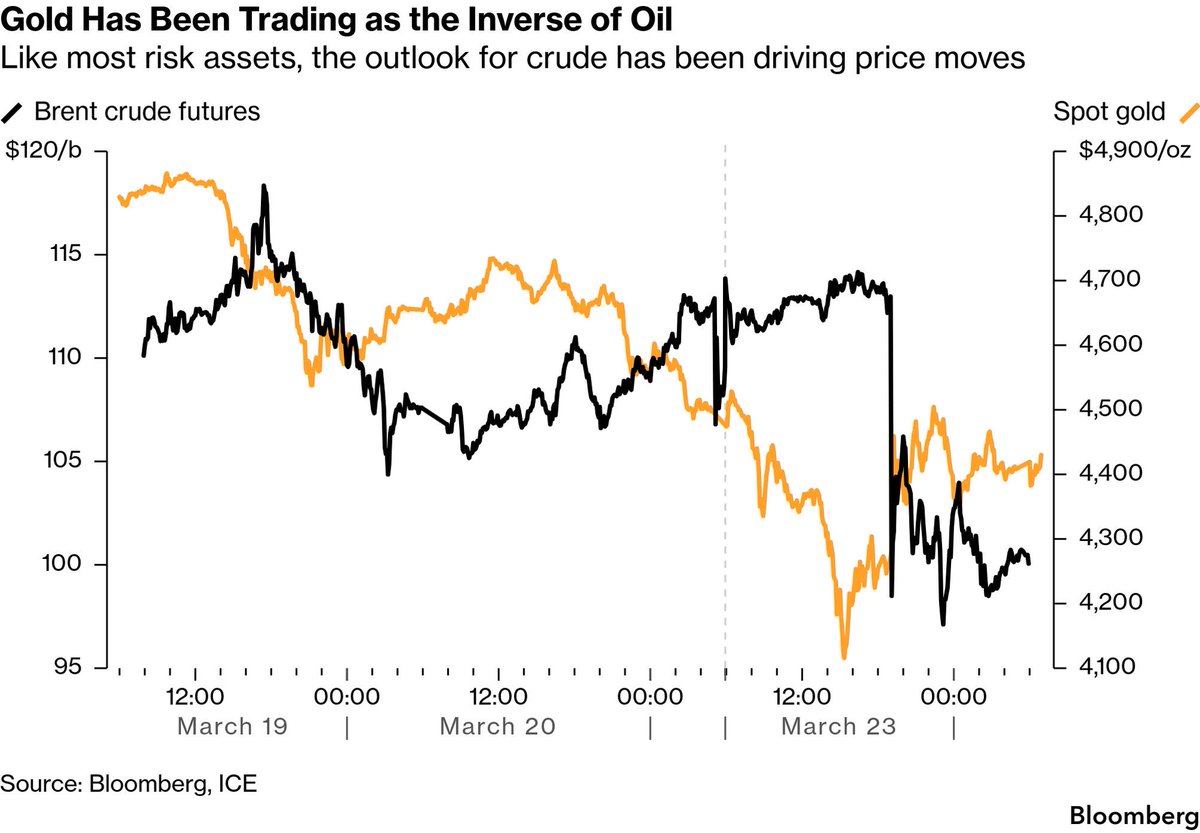 Two Trades Research tweet media