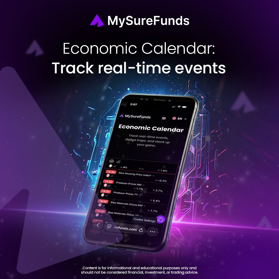 MySureFunds tweet media