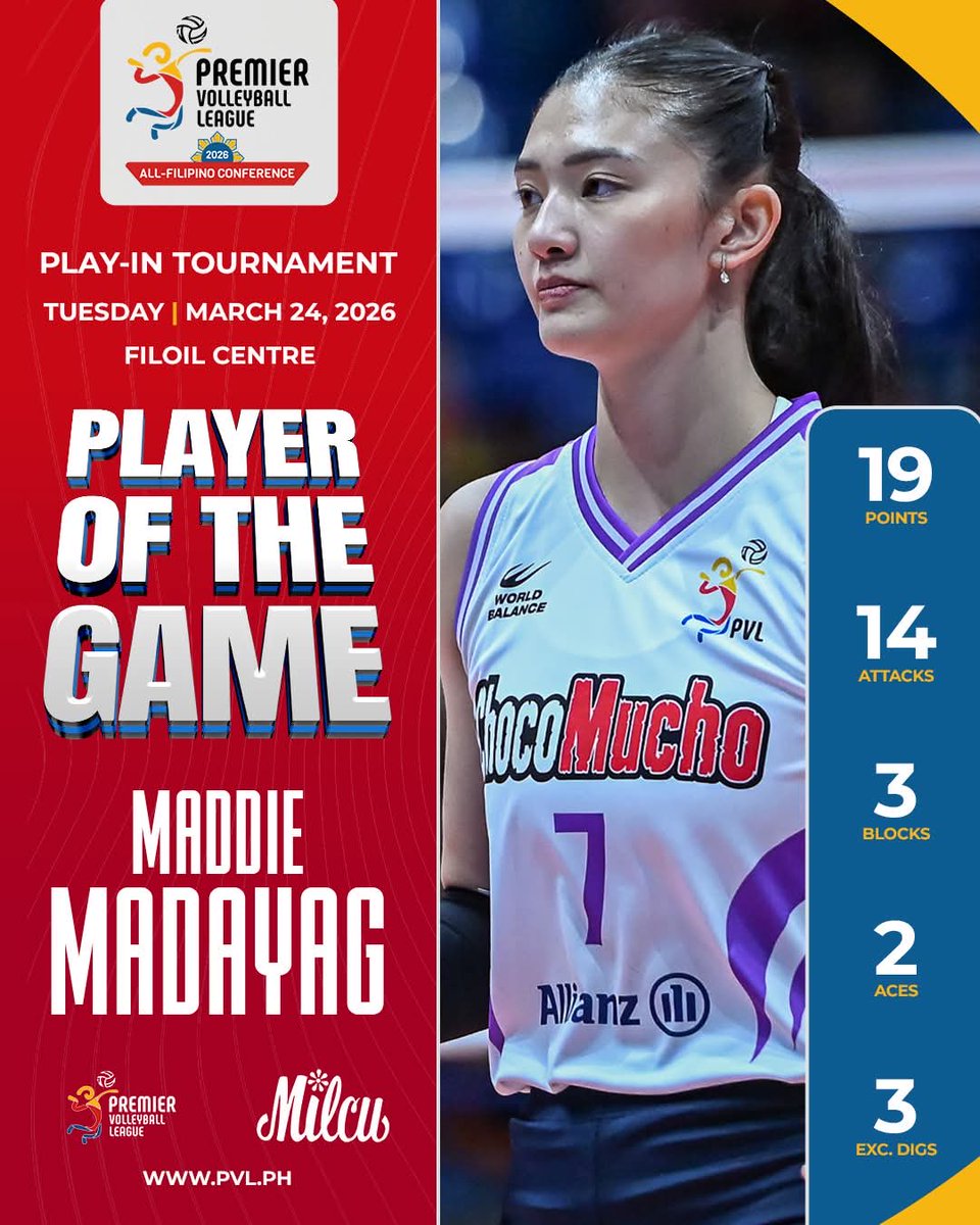 pvlph's tweet photo. MADZILLA UNLEASHED! 🍫

⚔️ : ZUS COFFEE 🌩️ vs. CHOCO MUCHO 🍫

Watch the games on:
📺 : One Sports | One Sports+
📲 : Pilipinas Live
🖥️ : https://t.co/ihdl9Qn3VC

#PVL2026 | #TheHeartOfVolleyball https://t.co/bta7aknKT4