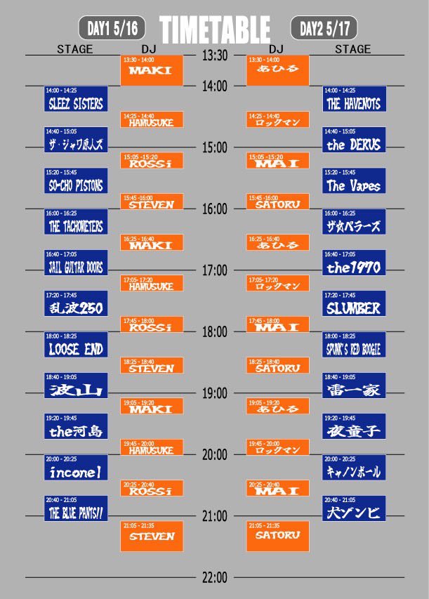 the 1970 tweet media