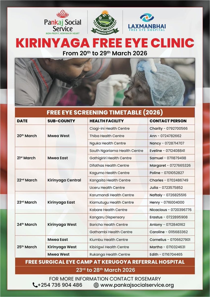 Our Free Surgical Eye Camp, which started on Friday, 20th March, is ongoing at Kerugoya County Referral Hospital and will continue free of charge until Friday, 28th March. So far, over 700 residents have been screened across the county, with those in need of advanced care