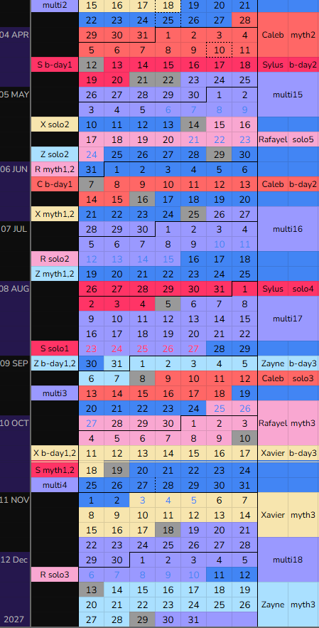 ▼ rel🩸Sylus’s dearest wife tweet media