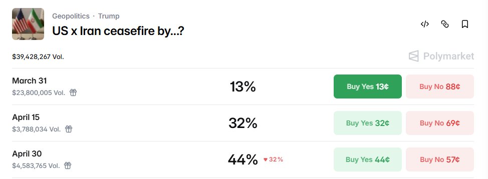 space Ξ tweet media
