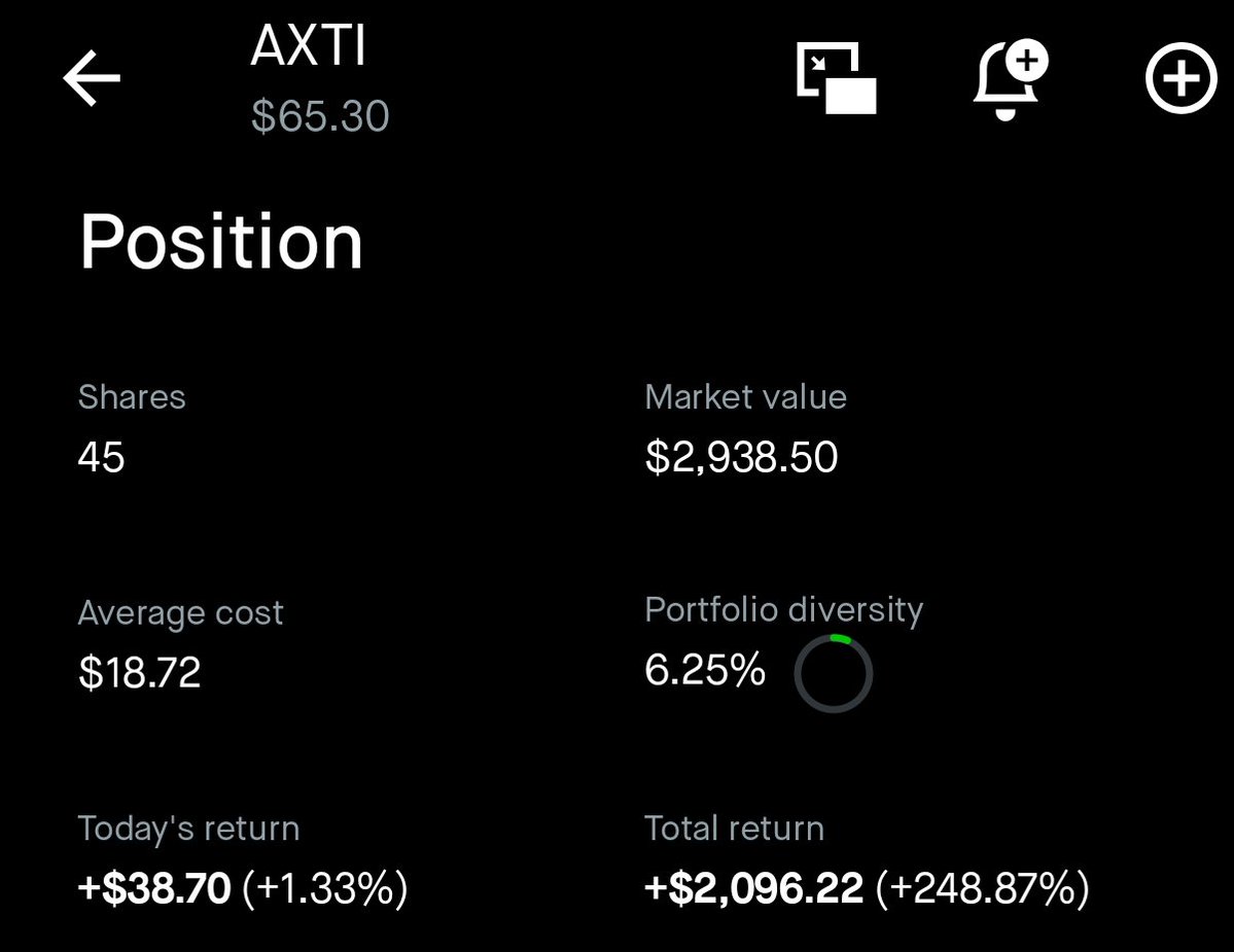 Dividend Guru tweet media