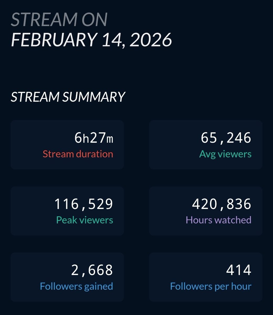 🔻KCBS FL0ki 🇵🇸 tweet media