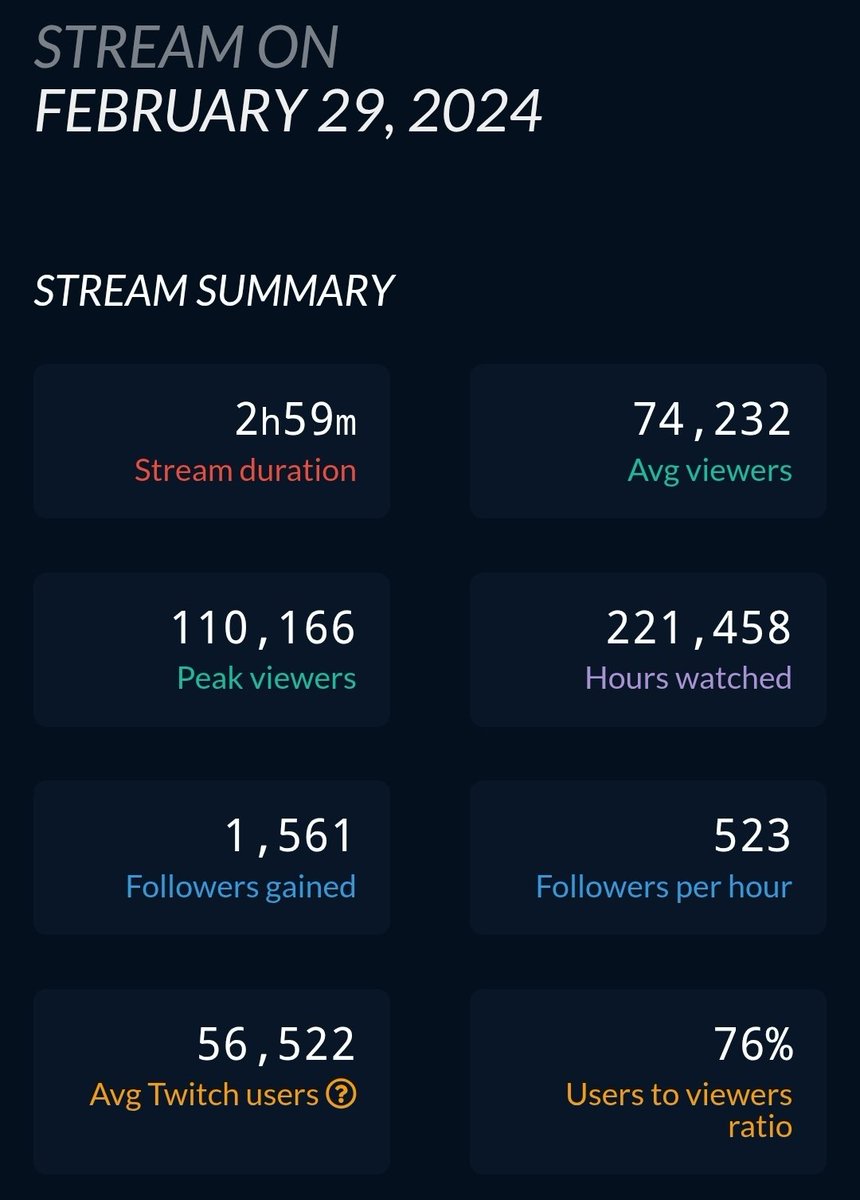 🔻KCBS FL0ki 🇵🇸 tweet media