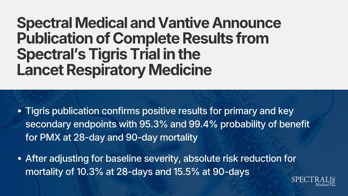 Spectral Medical Inc. tweet media