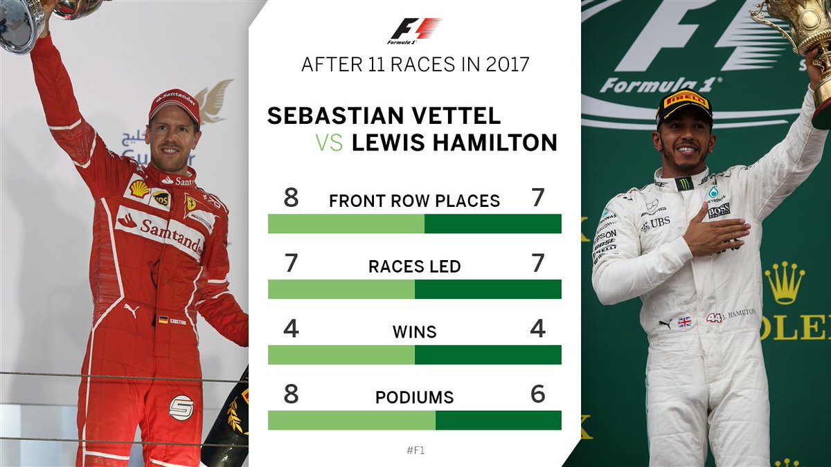 Fifth Gear tweet media