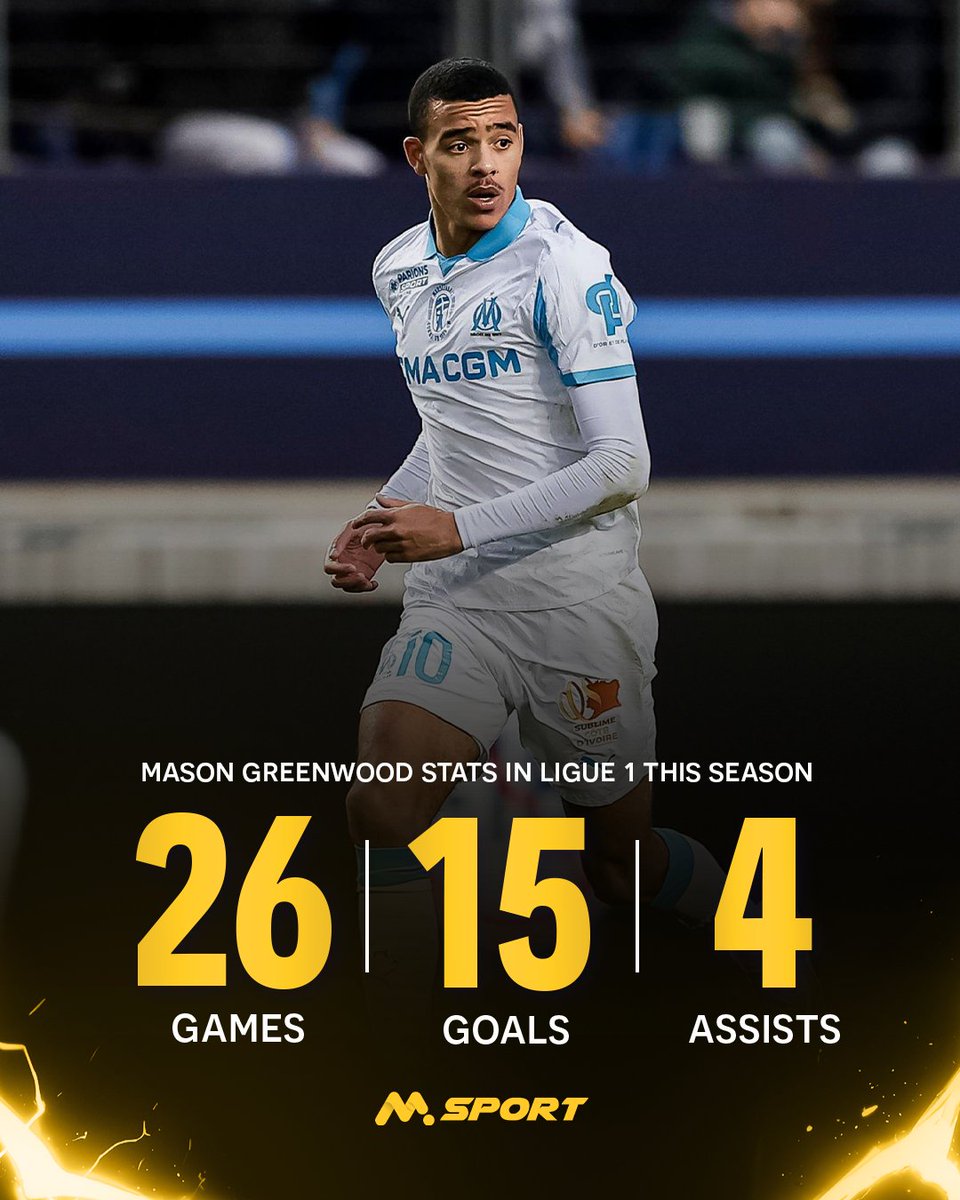 MSportGhana's tweet photo. Mason Greenwood is making it look easy in Ligue 1.
With 15 goals and 4 assists in just 26 games, the OM forward is proving to be one of the most clinical finishers in the league this season.
Rate his debut season in France out of 10.
#MSport #PlayerStatistics https://t.co/WtH2yn3Vn8