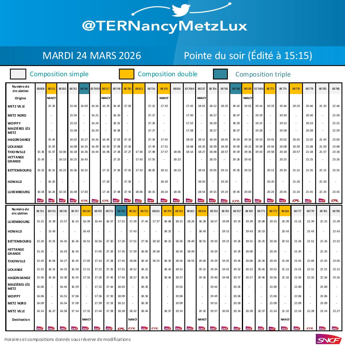 TER Nancy-Metz-Lux tweet media