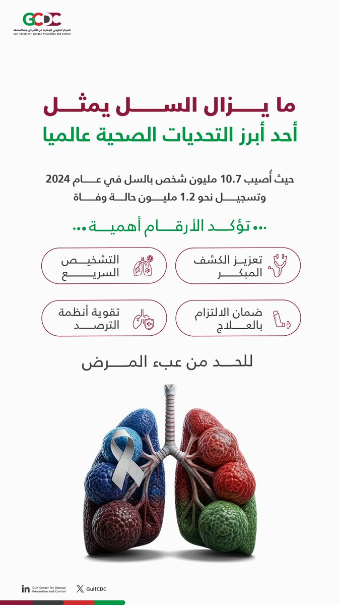 المركز الخليجي للوقاية من الأمراض و مكافحتها tweet media
