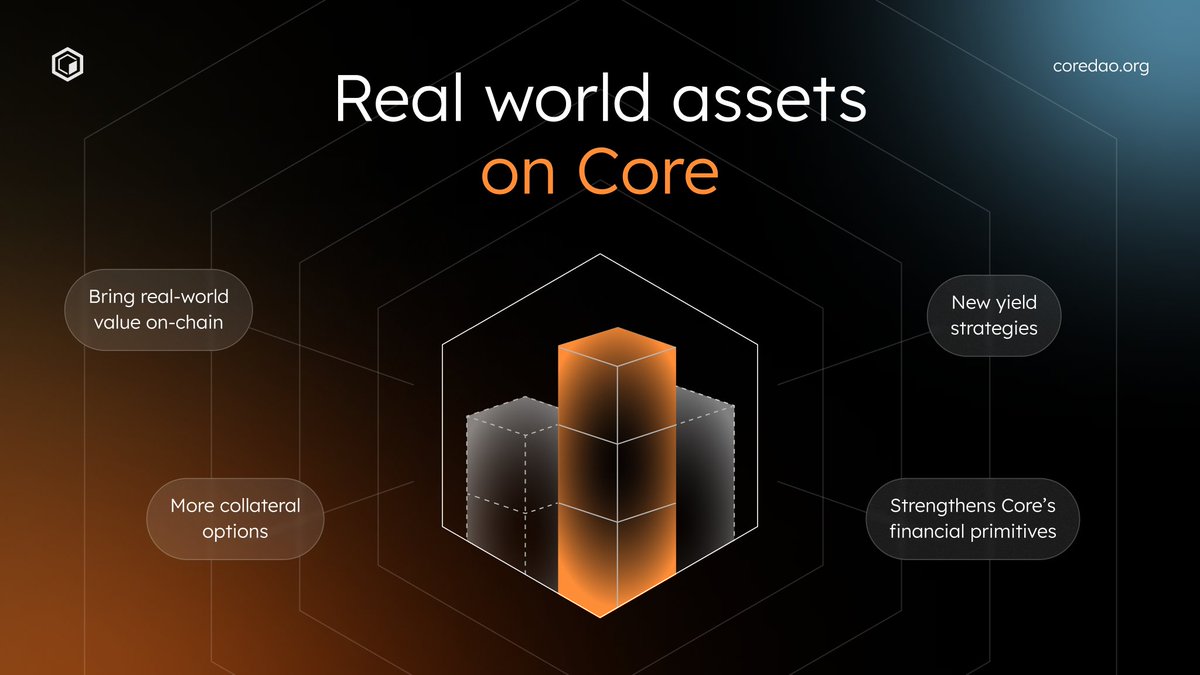 Core DAO 🔶 tweet media