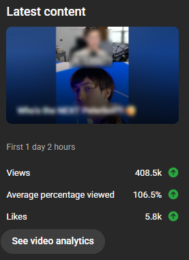 VisionaryUEFN's tweet photo. Day 19 of posting our clients Fortnite map views until 3M

Another strong performer this week. Researching viral formats and improving the videos every day🫡 https://t.co/CjrfFhvy0o