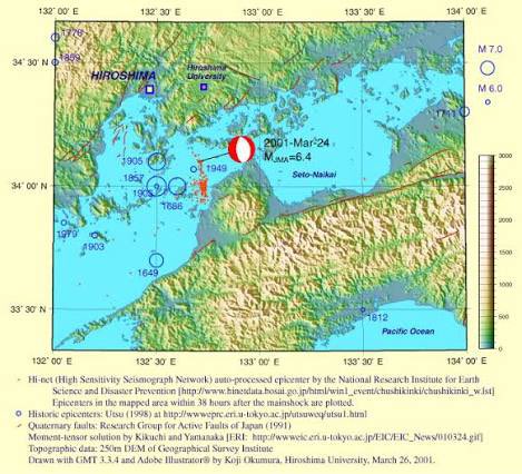 2001 Live tweet media