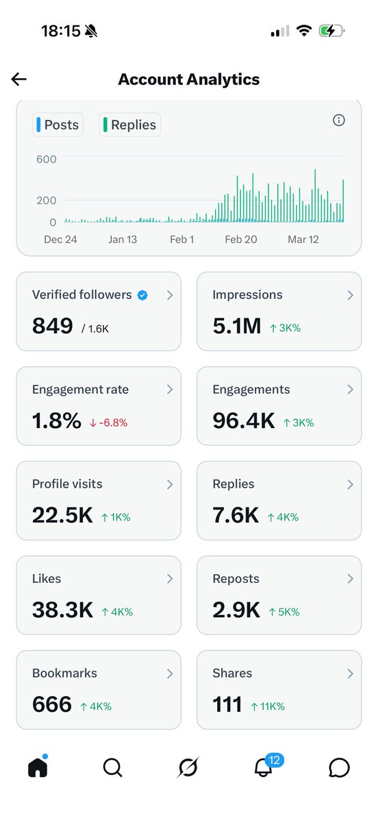 Akunna WISDOM tweet media