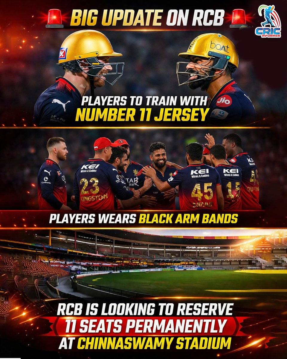 CricInformer tweet media