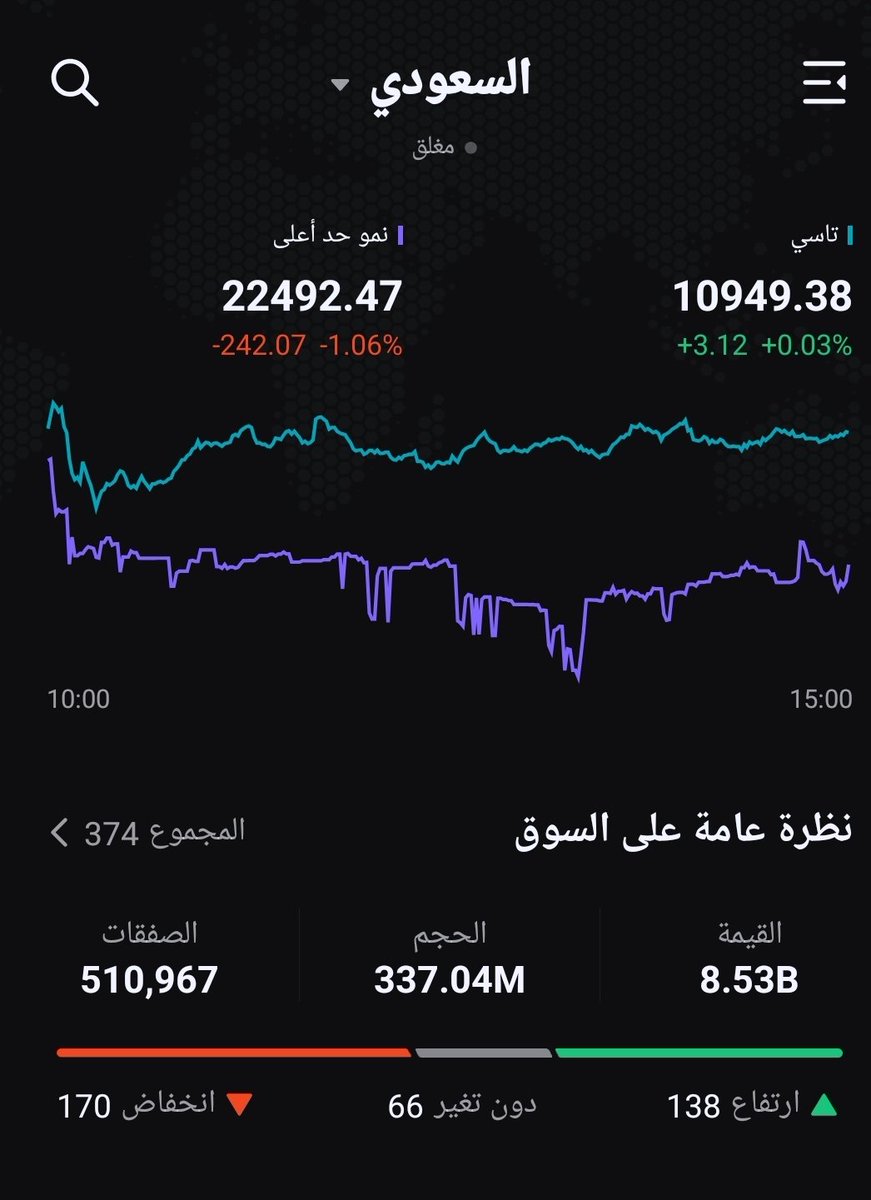 F A H A D tweet media