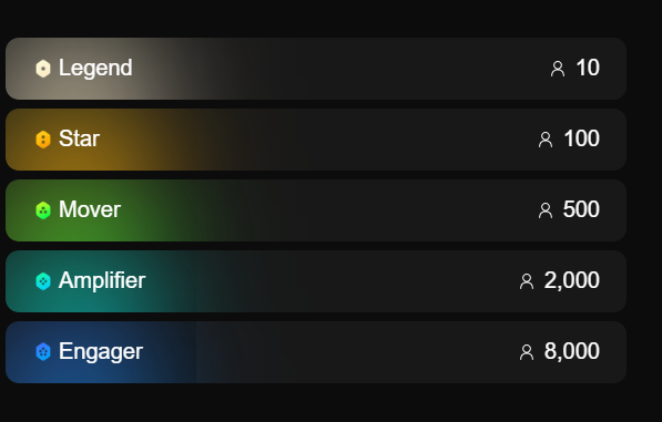 Mayor Adekunle tweet media