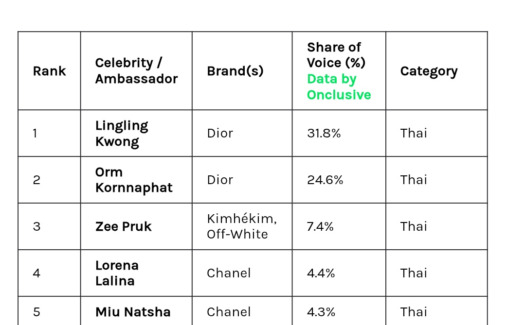 เปิดมาติ่ง V.2 tweet media