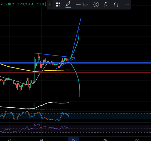 Sam Price tweet media