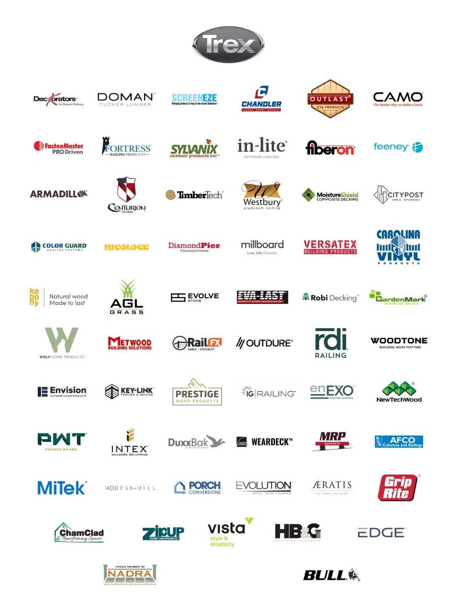 TalbertNews's tweet photo. We’re just under a month away from our biggest outdoor living event! RSVP today to explore the latest products, discover new innovations, and connect with industry pros. https://t.co/r23PUt2gQE https://t.co/OAg35YiZf0