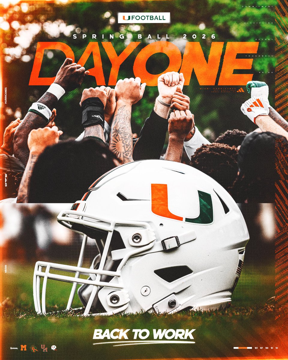Miami Hurricanes Football tweet media