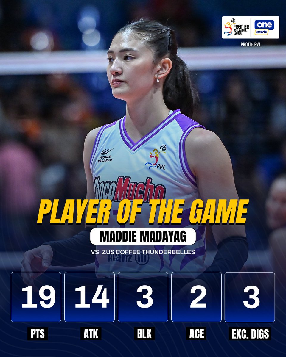 THE UBE GIRLS STAY ALIVE ‼️💜

Maddie Madayag and the Choco Mucho Flying Titans outlast the ZUS Coffee Thunderbelles in a gripping five-set match to move on to the next round of the 2026 PVL All-Filipino Conference play-in stage.

#PVL2026 #TheHeartofVolleyball