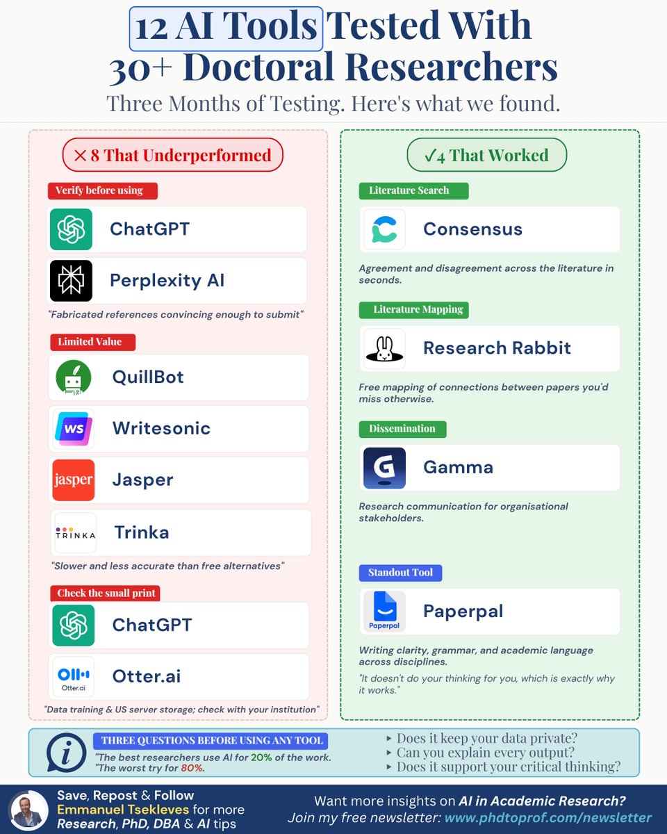 Emmanuel Tsekleves tweet media