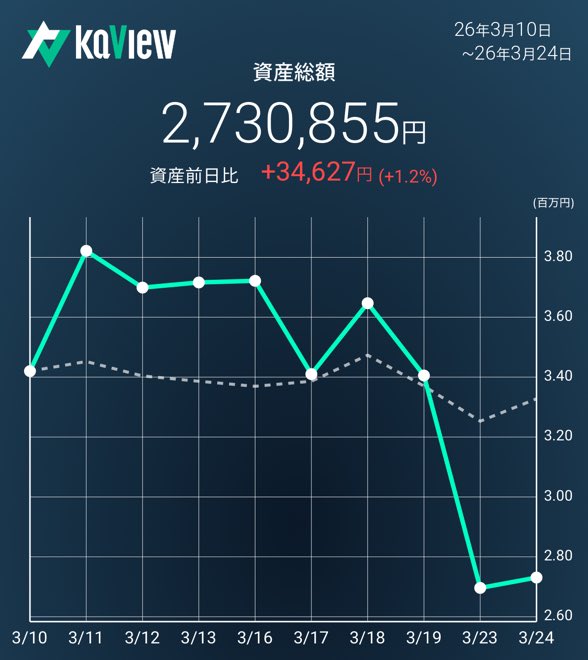 あある tweet media
