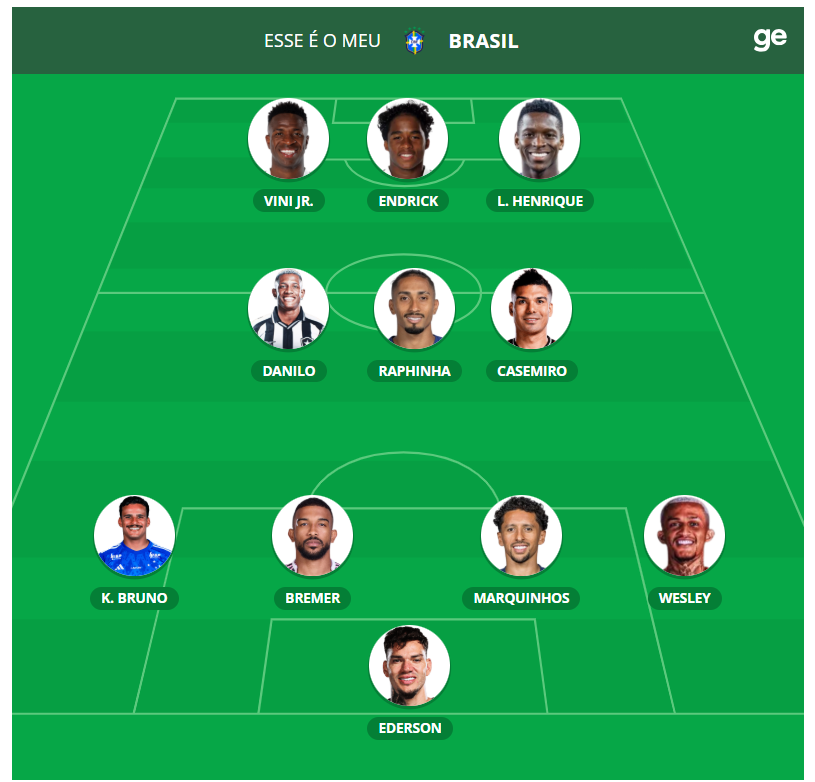 Se Ficar Puto É Pior tweet media