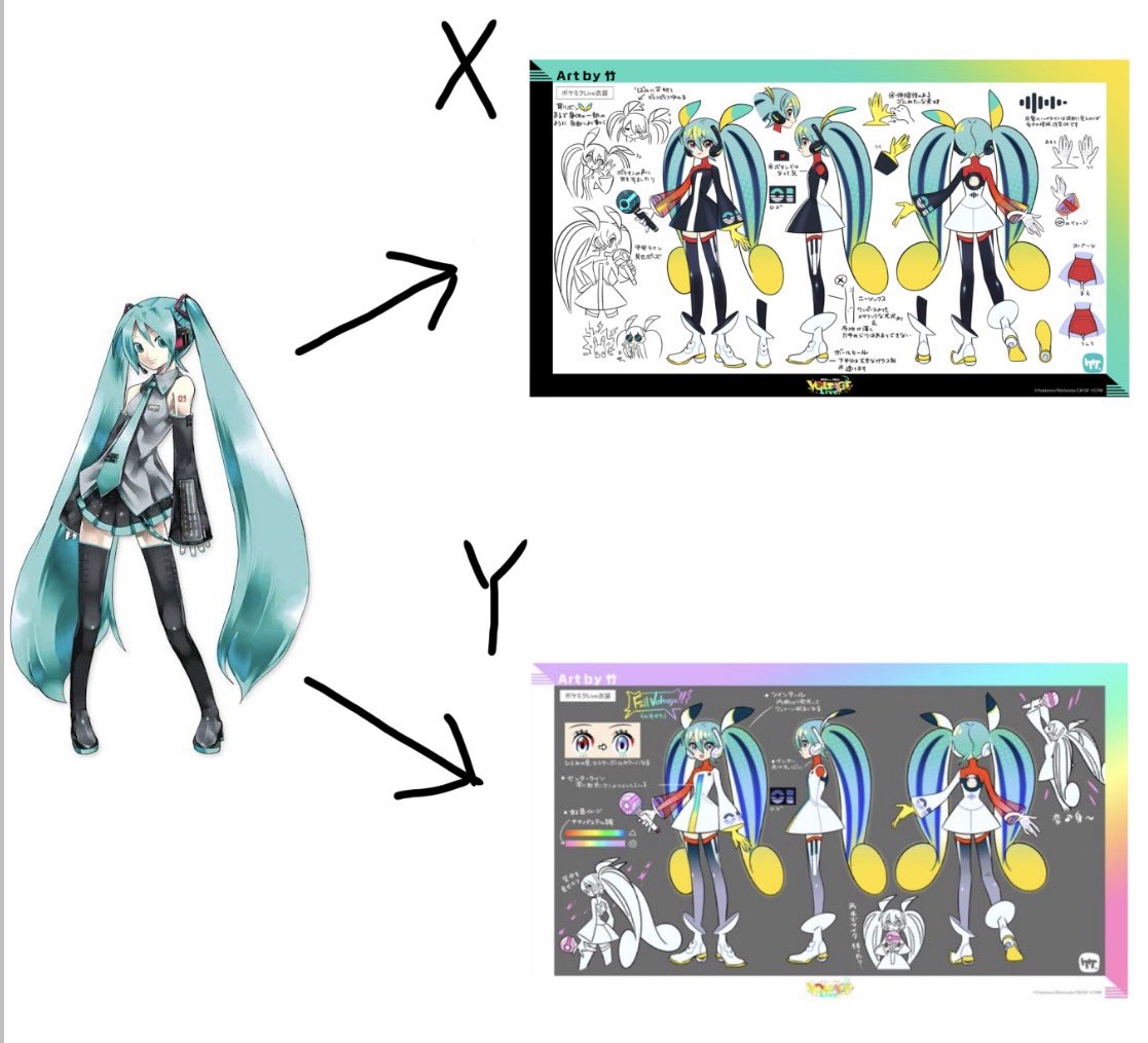 ポケミクを見て初音ミクがメガ進化したと
勝手に思い込んでる