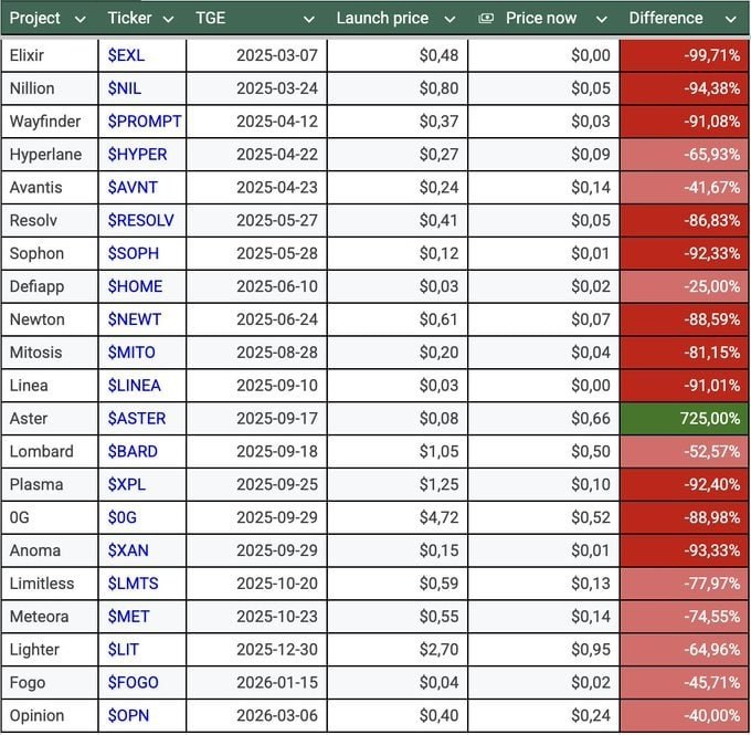 Dakpluto tweet media